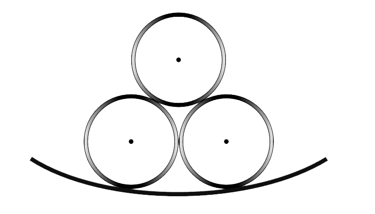 Three identical smooth cylinders, each of mass m and radius r are resting in equilibrium within a fixed smooth cylinder of radius R (only a part of this cylinder has been shown in the fig). Find the largest value of R in terms of r for the small cylinders to remain in equilibrium.