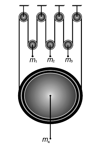 In the system shown in fig., all pulleys are mass less and the string is inextensible and light.     (a) After the system is released, find the acceleration of mass m(1)     (b) If m(1) = 1 kg, m(2) = 2 kg