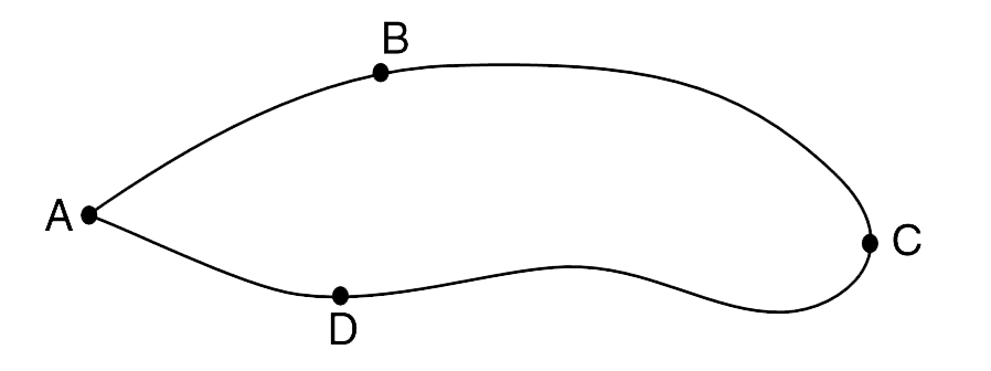 A particle moves along the loop A–B–C–D–A while a conservative force acts on it. Work done by the force along the various sections of the path are -W(AtoB)=-50 J, W(BtoC) =25 J, W(CtoD)=60 J. Assume that potential energy of the particle is zero at A. Write the potential energy of  particle when it is at B and D.