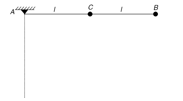 AB is a mass less rigid rod of length 2l. It is free to rotate in vertical plane about a horizontal axis passing through its end A. Equal point masses  (m each) are stuck at the centre C and end Bof the rod. The rod is released from horizontal position. Write the tension in the rod when it becomes vertical.