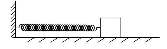 A spring block system is placed on a rough horizontal floor. Force constant of the spring is k. The block is pulled to right to give the spring an elongation equal to x0 and then it is released. The block moves to left and stops at the position where the spring is relaxed. Calculate the maximum kinetic energy of the block during its motion.