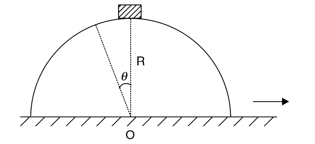 A small block is placed on the top of a smooth inverted hemispherical bowl of radius R.      (a) The bowl is given a sudden impulse so that it begins moving horizontally with speed V. Find minimum value of V so that the block immediately loses contact with the bowl as it begins to move.  (b) The bowl is given a constant acceleration ‘a’ in horizontal direction. Find maximum value of ‘a’ so that the block does not lose contact with the bowl by the time it rotates through an angle theta=1^(@) relative to the bowl. You can make suitable mathematical approximations justified for small value of angle theta.