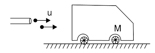 A car of mass M is free to move on a frictionless horizontal surface. A gun fires bullets on the car. The bullets leave the stationary gun with speed u and mass rate b kg s^(-1). The bullets hit the vertical rear surface of the car while travelling horizontally and collisions are elastic. If the car starts at rest find its speed and position as a function of time. Mass of the car M gt gt mass of each bullet.