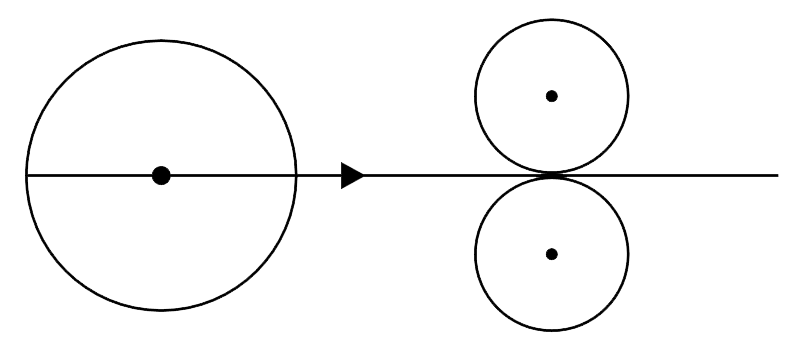 Two identical discs are initially at rest in contact on a horizontal table. A third disc of same mass but of double radius strikes them symmetrically and comes to rest after the impact.    (a) Find the coefficient of restitution for the impact.   (b) Find the minimun kinetic energy of the system (as a percentage of original kinetic energy before collision) during the process of collision.   Treat the collision to be instantaneous
