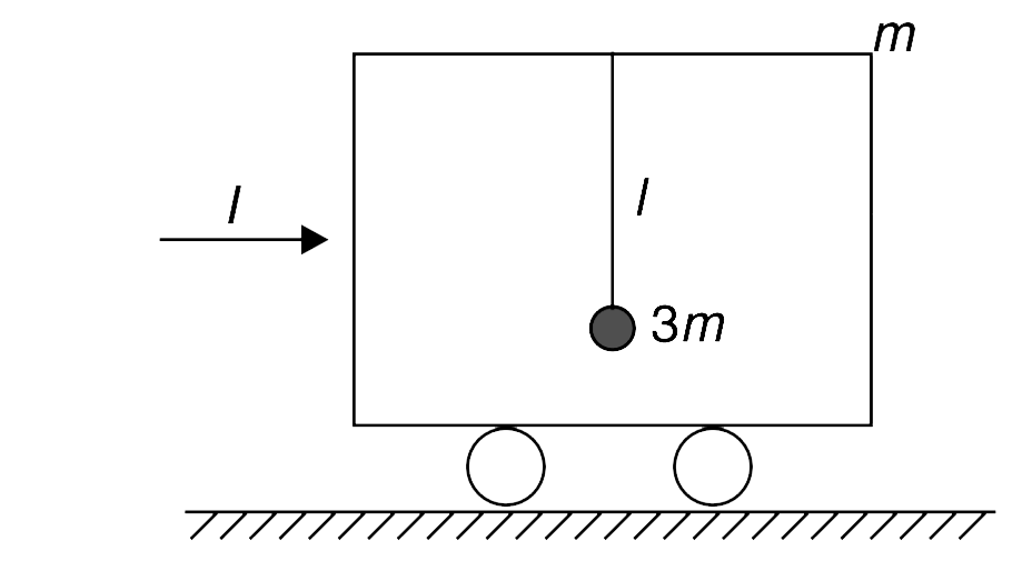 A toy car of mass m is placed on a smooth horizontal surface. A particle of mass 3m is suspended inside the car with the help of a string of length l. Initially everything is at rest. A sudden horizontal impulse I = 2m sqrt(gl) is applied on the car and it starts moving.      (a) Find the maximum angle q(0) that the string will make with the vertical subsequently.   (b) Find tension in the string when it makes angle theta(0) with the vertical.
