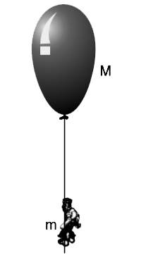 A hot air balloon (mass M) has a passenger (mass m) and is stationary in the mid air. The passenger climbs out and slides down a rope with constant velocity u relative to the balloon.    (a) Show that when the passenger is sliding down, there is no change in mechanical energy (kinetic + gravitational potential energy) of the system (Balloon + passenger). Calculate the speed of balloon.    (b) Calculate the power of the buoyancy force on the system when the man is sliding. For easy calculation, assume that volume of man is negligible compared to the balloon.    (c) If buoyancy force is doing positive work, where is this work done lost? You have proved that sum of kinetic and potential energy of the system remains constant