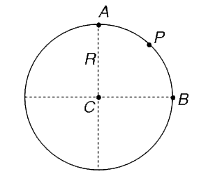 A disc of mass M and radius R lies on a smooth horizontal table. Two men, each of mass (M)/(2), are standing on the edges of two perpendicular radii at A and B      Find the displacement of the centre of the disc if   (a) The two men walk radically relative to the disc so as to meet at the centre C   (b) The two men walk along the circumference to meet at the midpoint (P) of the are AB.