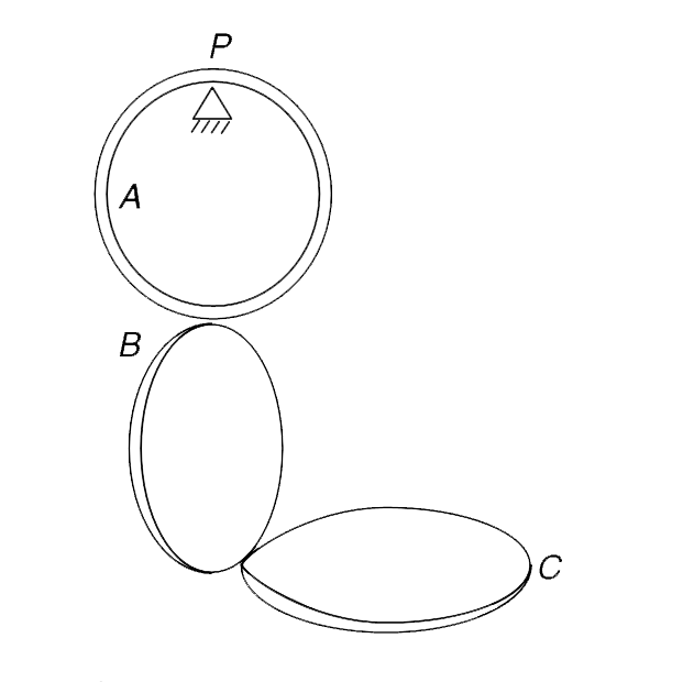 Three identical rings each of mass M and radius R are welded together with their planes mutually perpendicular to each other. Ring A is vertical and B is also vertical in a plane perpendicular to A. Ring C is in horizontal plane. Find moment of Inertia of this system about a horizontal axis perpendicular to the plane of the figure passing through point P (top point of ring A)