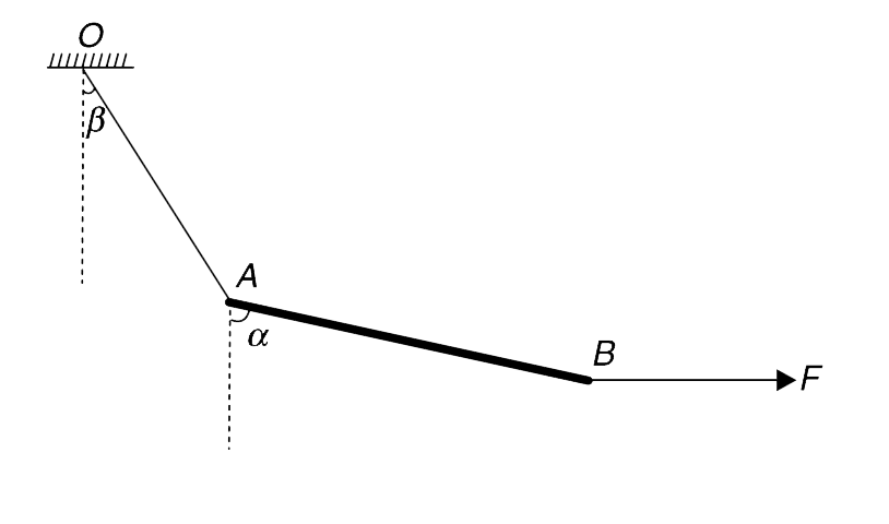 A stick AB of mass M  is tied at one end to a light string OA. A horizontal force F = Mg is applied at end B of the stick and its remains in equilibrium in position shown. Calculate angles alpha and beta.
