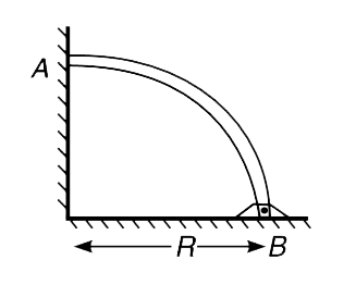 A uniform quarter circular thin rod of mass M and radius R is pivoted at a point B on the floor. It can rotate freely in the vertical plane about B. It is supported by a smooth vertical wall at its other free end A so that it remains at rest. Find the reaction force of wall on the rod.