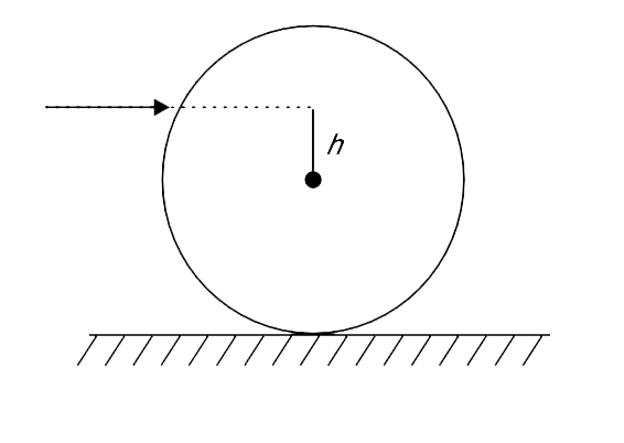A homogeneous solid sphere of radius R is resting on a horizontal surface. It is set in motion by a horizontal impulse imparted to it at a height h above the centre. If h is greater than h(0), the velocity of the sphere increases in the direction of its motion after the start. If h lt h(0) the velocity decreases after the start. Find h(0)