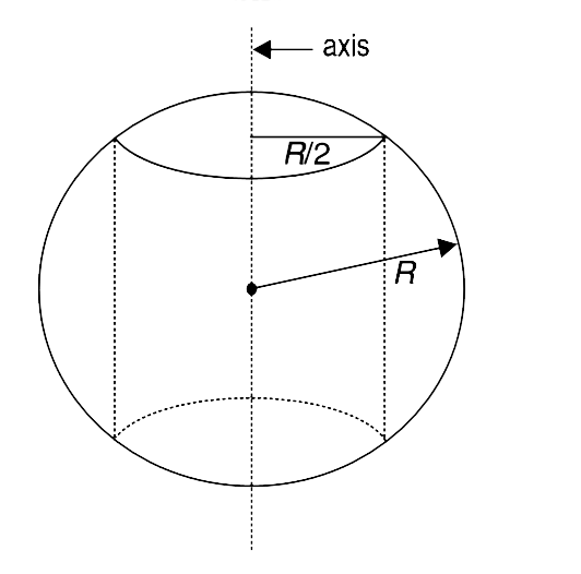 A thin uniform spherical shell of radius R is bored such that the axis of the boring rod passes through the centre of the sphere. The boring rod   is a cylinder of radius (R)/(2). Take the mass of the   sphere before boring to be M.    (a) Find the mass of the leftover part     (b) Find the moment of inertia of the leftover part about the axis shown.