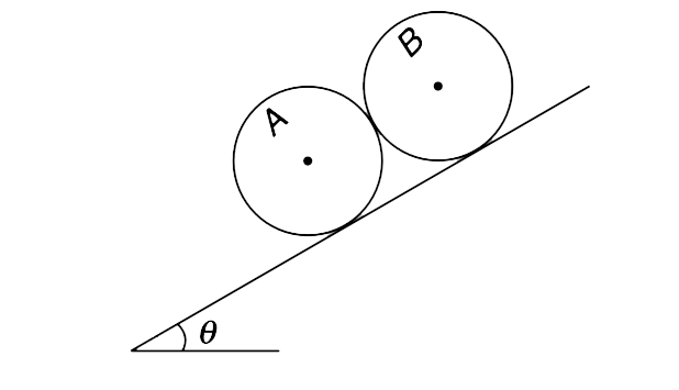 Two cylinders A and B have been placed in contact on an incline. They remain in equilibrium. The dimensions of the two cylinders are same. Which cylinder has larger mass?