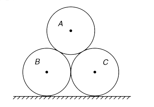 Three identical cylinders have mass M each and are placed as shown in the figure. The system is in equilibrium and there is no contact between B and C. Find the normal contact force between A and B.