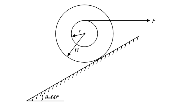 A spool is kept in equilibrium on an incline plane as shown in figure. The inner and outer radii of the spool are in ratio (r)/(R) = (1)/(2). The force applied on the   thread (wrapped on part of radius r) is horizontal. Find the angle that the force applied by the incline on the spool makes with the vertical.   [Take tan^(-1) ((sqrt3)/(5)) cong 19^(@) ]