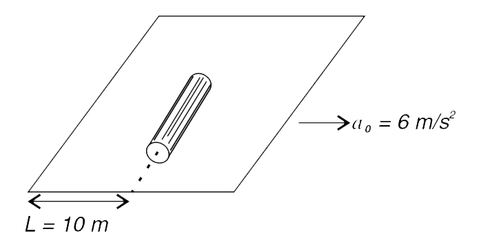 A uniform cylinder is lying on a rough sheet of paper as shown in fig. The strip is pulled horizontally to the right with a constant acceleration of a(0) = 6 m//s^(2). Initially the cylinder is located at a distance of L = 10 m from the left end of the strip. Find the velocity of the centre of the cylinder at the instant it moves off the edge of the strip. Assume that the cylinder does not slip.
