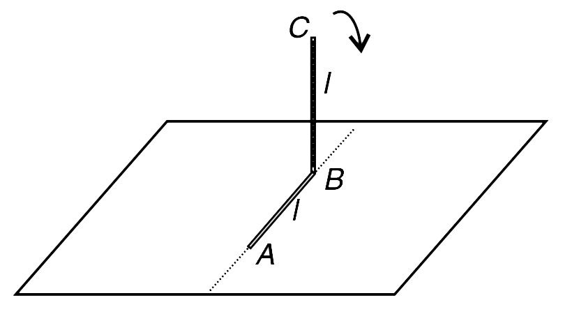 A L shaped uniform rod has both its sides of length l. Mass of each side is m. The rod is placed on a smooth horizontal surface with its side AB horizontal and side BC vertical. It tumbles down from this unstable position and falls on the surface. Find the speed with which end C of the rod hits the surface.