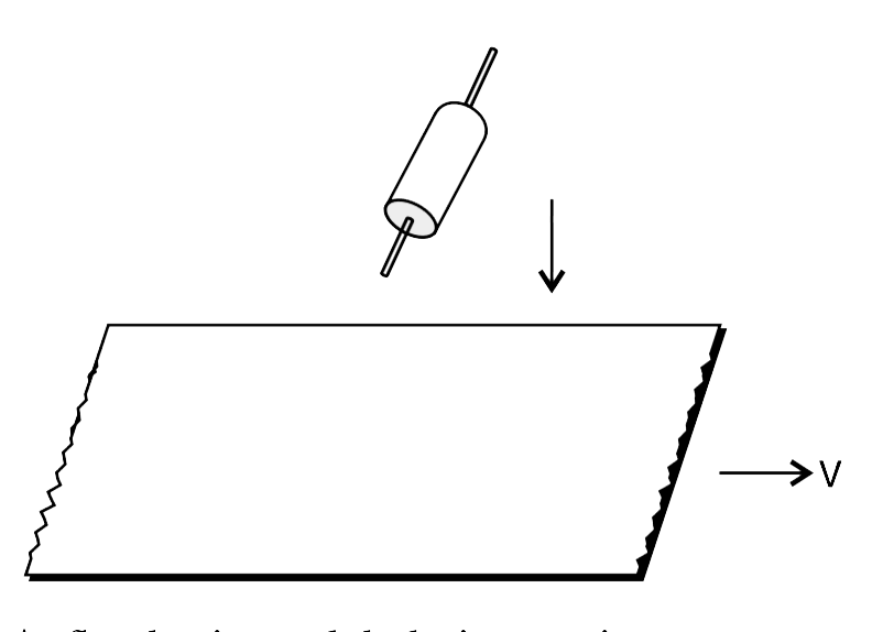 A flat horizontal belt is running at a constant speed V. There is a uniform solid cylinder of mass M which can rotate freely about an axle passing through its centre and parallel to its length. Holding the axle parallel to the width of the belt, the cylinder is lowered on to the belt. The cylinder begins to rotate about its axle and eventually stops slipping. The cylinder is, however, not allowed to move forward by keeping its axle fixed. Assume that the moment of inertia of the cylinder about its  axle is (1)/(2) MR^(2) where M is its mass and R its  radius and also assume that the belt continues to move at constant speed. No vertical force is applied on the axle of the cylinder while holding it.    (a) Calculate the extra power that the motor driving the belt has to spend while the cylinder gains rotational speed. Assume coefficient of friction = mu.    (b) Prove that 50% of the extra work done by the motor after the cylinder is placed over it, is dissipated as heat due to friction between the belt and the cylinder