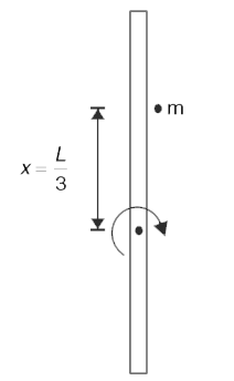 A uniform thin stick of mass M = 24kg and length L rotates on a friction less horizontal plane, with its centre of mass stationary. A particle of mass m   is placed on the plane at a distance x = (L)/(3) from  the centre of the stick . This stick hits the particle elastically    (a) Find the value of m so that after the collision, there is no rotational motion of the stick    (b) For what minimum of x can we get a value of ‘m’  so that the rod has no rotational motion after elastic collision ?