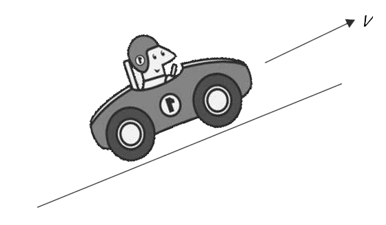 A small car took off a ramp at a speed of 30 m//s. Immediately after leaving the ramp, the driver applied brakes on all the wheels. The brakes retarded the wheels uniformly to bring them to rest in 2 second. Calculate the angle by which  the car will rotate about its centre of mass in the 2    second interval after leaving the ramp. Radius of each wheel is r = 0.30 m . Moment of inertia of the car along with the driver, about the relevant axis through its centre of mass is I(M) = 80 kg m^(2) and the moment of inertia of each pair of wheels about their respective axles is 0.3 kg m^(2). Assume that the car remained in air for more than 2 second . Also assume that before take- off the wheels rolled without sliding.