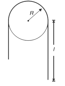 A rope of length L and mass per unit length lambda passes over a disc shaped pulley of mass M and radius R. The rope hangs on both sides of the pulley and the length of larger hanging part is l. The pulley can rotate about a horizontal  axis passing through its centre. The system is released from rest and it begins to move. The pulley has no friction at its axle and the rope has large enough friction to prevent it from slipping on the pulley.    (a) Find the acceleration of the rope immediately after it is released.    (b) Find the horizontal component of the force applied by the axle on the pulley immediately after the system is released