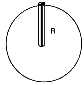 Imagine a hole drilled along the radius of the earth. A uniform rod of length equal to the radius (R) of the earth is inserted into this hole. Find the distance of centre of gravity f the rod from the centre .