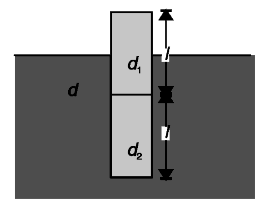 A cylindrical block of length 2l is made of two different materials. The upper half has density d(1) and and lower half, which is heavier, has density d(2) the block is floating in a liquid of unknown density d with (l)/(2) of its length outside the liquid.   (a) Find d   (b) Show that dgt(4d(1))/(3)