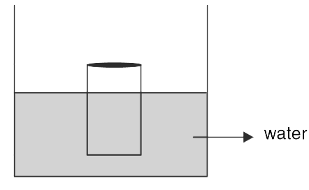 A cyclindrical ice block is floating in water 10% of its total volume is outside water. Kerosene oil (relative density=0.8) is poured slowly on top of water in the container. Assume that the oil does not mix with water. Height of the ice cylinder is H.      (a) As kerosene is poured, how does the volume of ice block above the water level change?   (b) What is the thickness of kerosene layer above the water when 20% of the volume of the ice block is above the water surface?    (c) Find the ratio of voume of ice block is kerosene to its volume in water after the kerosene layer rises above the top surface of ice and the block gets completely submerged. Neglect any melting of ice.