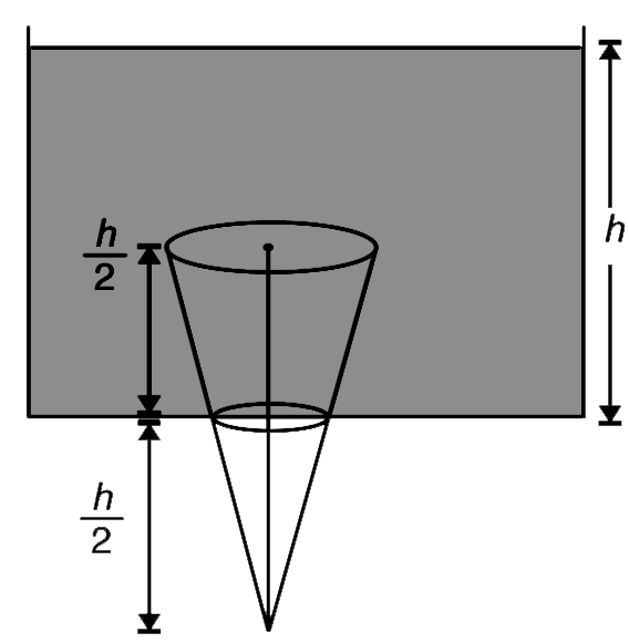 A water tank has a circular hole at its base. A solid cone is used to plug the hole. Exactly half the height of the cone protrudes out of the hole. Water is filled in the tank to a height equal to height of the cone.  Caluclate the buoyancy force on the conc. Density of water is rho and volume of cone is V.