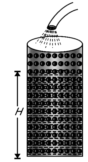 A cylinderical container having radius r has perforated wall. There are large number of uniformly spread  small holes  on the vertical wall occupying a fraction eta=0.02 of the entire area of the wall. To maintain the water level at height H in the contaienr water is being fed to it at a cosntant rate Q(m^(3)s^(-1)). find q.