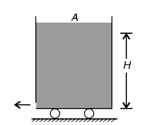 An open tank of cross sectional area A contains water up to height H. It is kept on a smooth horizontal surface. A small orifice of area A(0) is punched at the bottom of the wall of the tank. Water begins to drainout. Mass of the empty tank may be neglected.   (i) Prove that the tank will move with a constant acceleration till it is emptied. Find this acceleration.   (iii) Find the find speed acquired by the tank when it is completely empty.