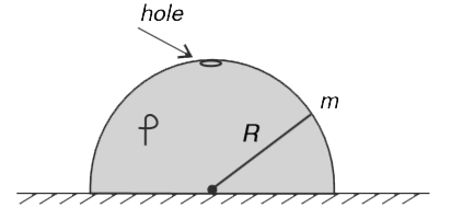 A hemispherical bowl of radius R is placed upside down on a flat horizontal surface. There is a small hole at the top of the inverted bowl. Through the hole, a liquid of density rho is poured in. Exactly when the container gets full, water starts leaking from between the table and the edge of the container. Find the mass (m) of the contaienr.