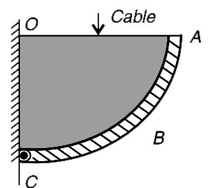 A plate is in the shape of  a quarter cylinder of radius R and length L. This plate is hinged at C to a vertical wall and can rotate freely about C. The end A of the plate is tied to the wall using two horizontal cables the other cables is parallel to OA and the two  cables are placed symmetrically). the space between the wall and the plate is filled completely with water (density=rho) Neglect the weight of the plate and calculate the tension in each cable .   TAke tan^(-1)((pi)/(2))=57^(@) and cos57^(@)=(1)/(2)