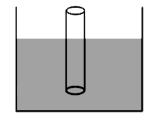 A long thin walled capillary tube of mass M and radius r is partially immersed in a liquid of surface tension T. The angle of contact for the liquid and the tube wall is 30^(@). How much force is needed to hold the tube vertically? Neglect buoyancy force on the tube.