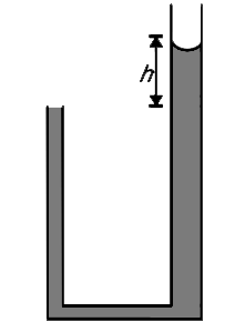 Two capillaries of small cross section are connected as shown in the figure. The right tube has cross sectional radius R and left one has a radius of r (lt R). The tube of radius R is very long where as the tube of radius r is of short length. Water is slowly poured in the right tube. Contact angle for the tube wall and water is theta = 0^(@). Let h be the height difference between water surface in the right and left tube. Surface tension of water is T and its density is rho.      (a) Find the value of h if the water surface in the left tube is found to be flat.     (b) Find the maximum value of h for which water will not flow out of the left tube .