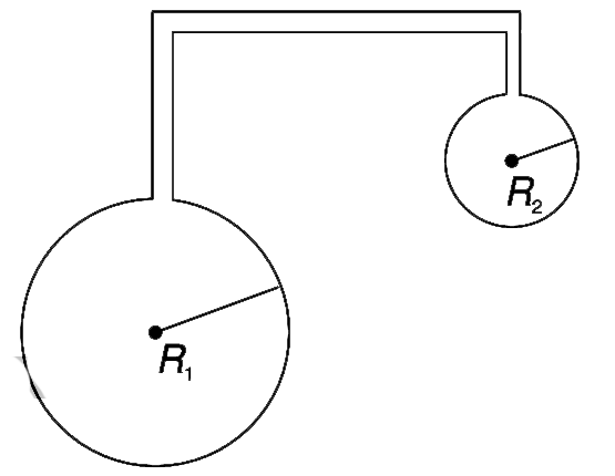 Two soap bubbles of radius R(1) and R(2) (lt R(1)) are joined by a straw. Air flows from one bubble to another and a single bubble of radius R(3) remains.       (a) From which bubble does the air flow out ?     (b) Assuming no temperature change and atmospheric pressure to be P(o), find the surface tension of the soap solution.