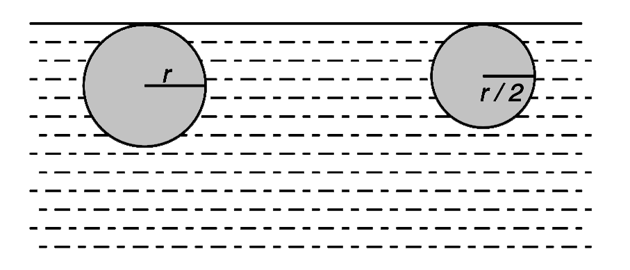 Two balls of radii r and (r)/(2) are released inside a   deep water tank. Their initial accelerations are found to be (g)/(2)  and (g)/(4)  respectively. Find the velocity of smaller ball relative to the larger ball, a long time after the two balls are released. Coefficient of viscosity is given to be eta.