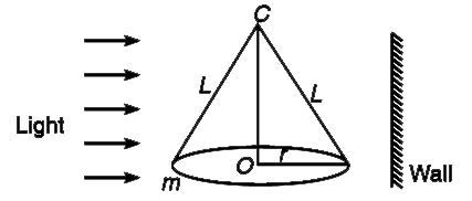 A particle of mass m is tied at the end  of a light string of length L, whose other end is fixed at point C (fig), and is revolving in a horizontal circle of radius r  to form a conical pendulum. A parallel horizontal beam of light forms shadow of the particle on a vertical wall.       If the tension in the string is F  find -   (a) The maximum acceleration of the shadow moving on the wall.   (b) The time period of the shadow moving on the wall.