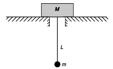 A block of mass M rests on a smooth horizontal table. There is a small gap in the table under the block through which a pendulum has been attached to the block. The bob of the simple pendulum has mass m and length of the pendulum is L. The pendulum is set into small oscillations in the vertical plane of the figure. Calculate its time period. The table does not interfere with the motion of the string.