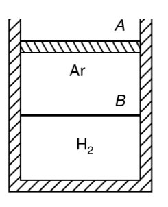 A cylinder contains equal volumes of Ar and H(2), separated by a freely movable piston B. Piston A can also move without friction. Volume of each gas in equilibrium isV(0). All walls of the container including piston A are non conducting.    (i) Piston A is pushed down slowly till the volume occupied by argon becomes   (V(0))/(4) . Find the volume of H(2). Assume that piston B is also non conducting.   (ii) Now assume that piston B is conducting and assume that each gas has n moles. The external agent performs work W(0) in slowly pushing down the piston A. Find rise in temperature of each gas.
