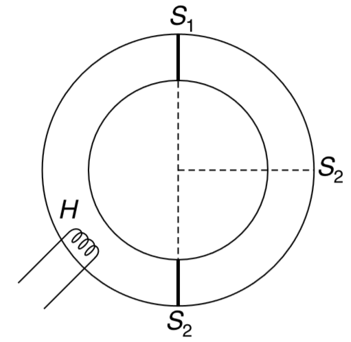 A ring shaped tube has uniform cross sectional area and its entire volume is 2V(0). The tube is well insulated from the surrounding. Inside the tube there is an adiabatic fixed wall S(1) and another movable adiabatic partition S(2). Initially, the movable partition is diametrically opposite to S1 and the two halves of the tube have equal amount of an ideal gas (g = 1.5) at same pressure P(0). Now, a heater H is switched on which supplies heat slowly to one of the chambers. Heater is kept on till the partition S(2) moves through the quarter of the circle. At this position the heater is switched off and the partition S(2) remains in equilibrium. Neglect any friction as well as heat loss to the surrounding through the walls of the tube. Find the heat supplied by the heater to the gas.