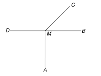 Four metal rods each of length L and cross sectional area A are joined at point M. Thermal conductivities of MA, MB and MD are equal and that of MC is thrice that of MA. The  end points A, B, C and D are kept in large reservoirs. Heat folws into the junction from B at a rate of P(Js^(-1)) and C from at a rate of 3P. Heat flows out of D at a rate of 5P.   (a) Find the relation between temperatures of points A, B and C.   (b) Find temperature of D if temperature of A and M and T(A) and T(M) respectively.