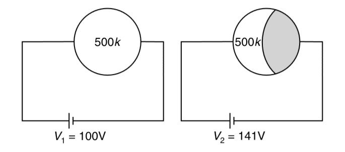 A copper sphere is maintained at 500 K temperature by connecting it to a battery of emf V(1) = 100 V (see figure). The surrounding temperature is 300 K. When half the surface of the copper sphere is completely blackened (so that the surface behaves almost like a black body), a cell of emf V(2) = 141 V is needed to maintain its temperature at 500 K. Calculate the emissivity of the copper surface.
