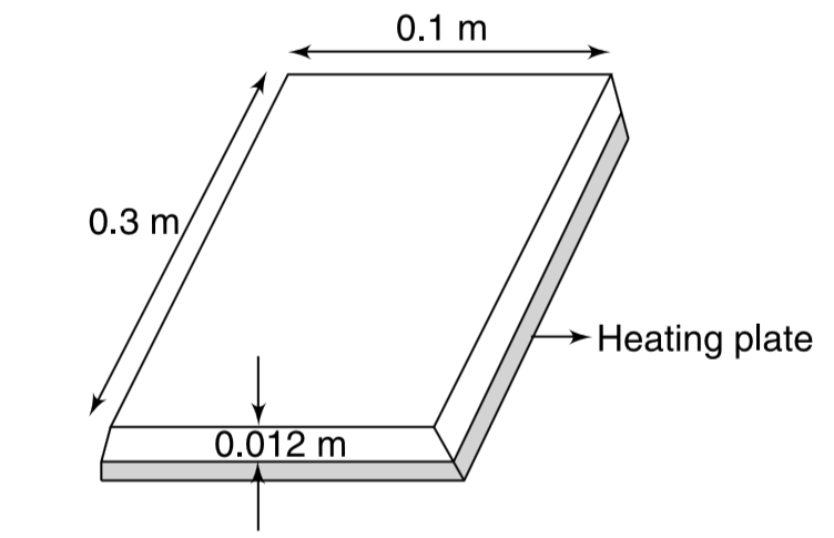 A steel plate is 0.3 m long, 0.1m wide and 0.012 m thick. The plate is placed on a heating plate of identical size maintained at 100^(@)C. The heating plate is receiving energy through a 50 W heater. The heating plate losses heat only to the steel plate which is well insulated from all sides except at the top. The top surface of the steel plate is exposed to an airstream of temperature 20^(@)C. The top surface of the steel plate radiates like a black body. Calculate the rate at which the top surface looses heat due to convection. The surface of steel plate in contact with heating plate is at 100^(@)C. Thermal conductivity of steel k = 16 Wm^(-1)K^(-1) Stefan’s constant =5.67xx10^(-8)Wm^(-2)K^(-4)