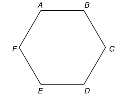 (a) Six equal charges have been placed at the vertices of a regular hexagon. Charge at vertex A is moved to the centre of the hexagon and there it experiences a net electrostatic force of magnitude F. Charge at E is also moved to the centre so as to double the magnitude of the charge at the centre. Calculate the magnitude of the electrostatic force that this central charge experiences now.
 (b) Three charges of equal magnitude lie on the vertices of an equilateral triangle ABC. All of them are released simultaneously. The charge at A experiences initial acceleration along AD where D is the midpoint of the side BC. Find the direction of initial acceleration of the charge at B.