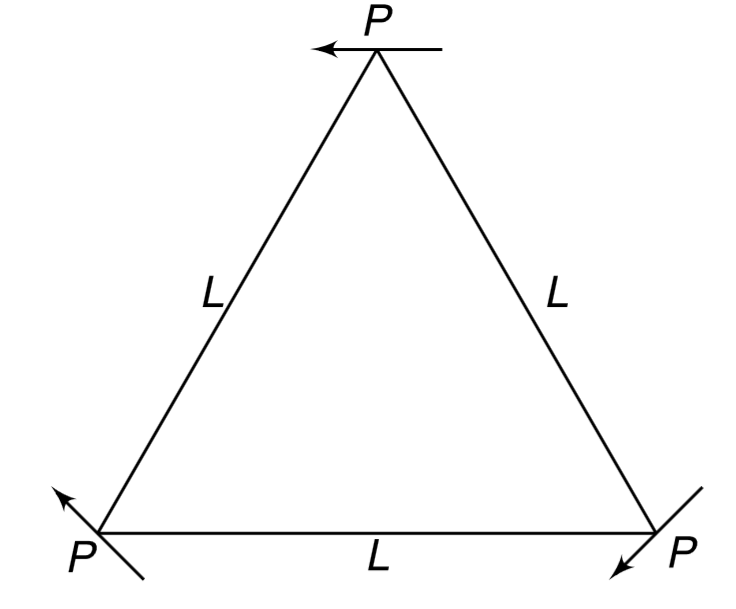 Three short electric dipoles, each of dipole moment P, are placed at the vertices of an equilateral triangle of side length L. Each dipole has its moment oriented parallel to the opposite side of the triangle as shown in the fig. Find the electric field and potential at the centroid of the triangle