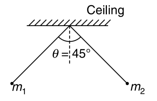 Two unequal masses, m1 = 2m and m2 = m have unequal positive charge on them. They are suspended by two mass-less threads of unequal lengths from a common point such that, in equilibrium, both the masses are on same horizontal level. The angle between the two strings is theta=45^(@)  in this position. Find the Electrostatic force applied by m1 on m2 in this position.