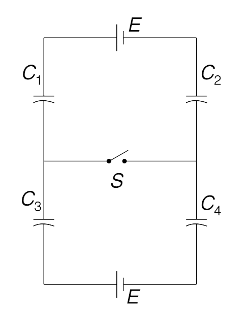 In the circuit shown in Figure E=12V,C(1)=4 muF,C(2)=2muF,C(3)=6 muF and C(4)=3muF   Find the heat produced in the circuit after switch S is shorted.
