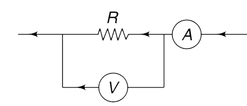 A voltmeter of resistance R(V) and an ammeter of resistance R(A) are connected as shown in an attempt to measure the resistance R. The measured value of the resistance is R(M) = (V)/(I(0)) where V is reading of voltmeter and  I(0) is reading of the ammeter. find the true value of the resistance in terms of R(M), R(V) and R(A).