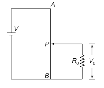 In the circuit shown in figure. AB is a uniform wire of length L and resistance R. P is a sliding contact. Take the ratio of lengths PB to AB as alpha.   (a) Find the ratio (V(0))/(V) in terms of R(0),R and alpha   (b) Predict the value of (V(0))/(V) when R(0) rar infty. Use the result obtained in (a) to show that your prediction is correct.   (c) Find the ratio (V(0))/(V) when R(0) = 2R and alpha = (1)/(2)